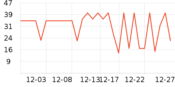 ����ʳƷ������ʷ�۸�