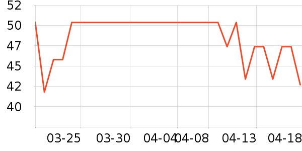 ά����������������ʷ�۸�