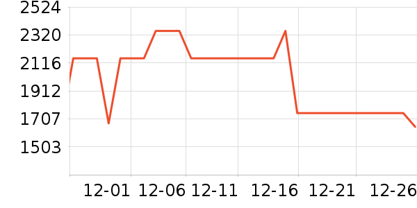 ������ϴ�»���ʷ�۸�