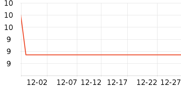 żɭ���г���/�����ʷ�۸�