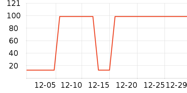 �й���Ʒ�����ʷ�۸�