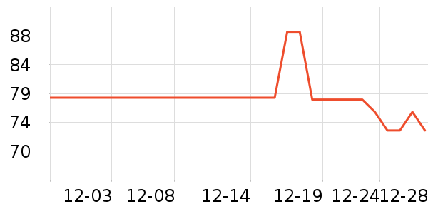 è�����п���ʷ�۸�