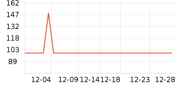 ����ʿѧ��Ь��ʷ�۸�