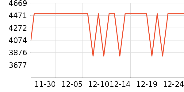 ����ʼǱ�������ʷ�۸�