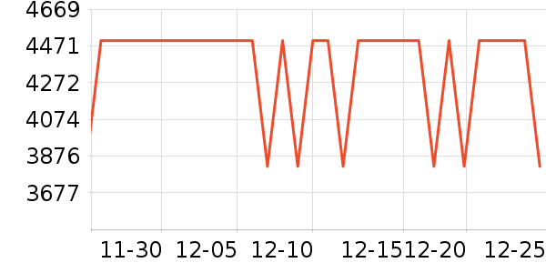 ����ʼǱ�������ʷ�۸�