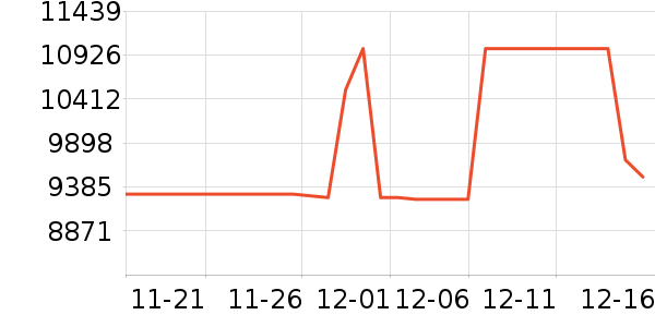 ��е�����ʼǱ�������ʷ�۸�