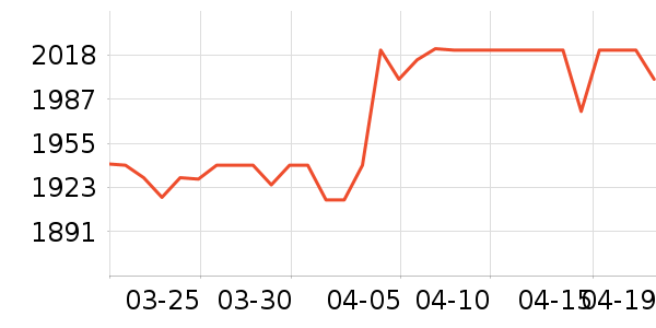 ����ϴ�»���ʷ�۸�