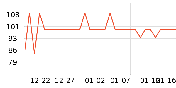 ��Ȼ����Һ��˪��ʷ�۸�