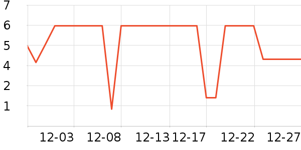 ����Ʒ�Ʒ�����ʷ�۸�