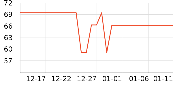 JOCBO���������ʷ�۸�