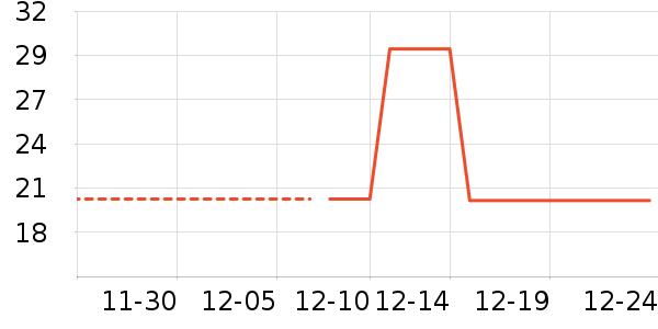 ��ľ����������ʷ�۸�