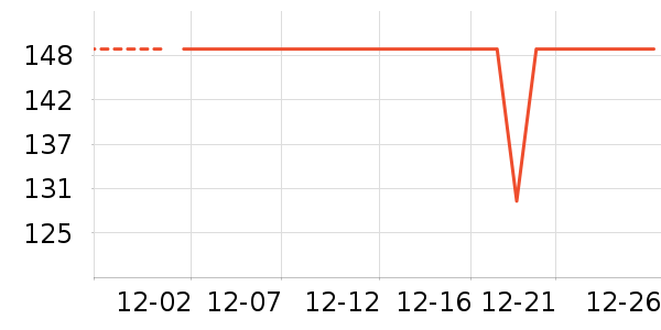 ���ϴ�˹�˶�Ь��ʷ�۸�