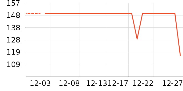 ���ϴ�˹�˶�Ь��ʷ�۸�