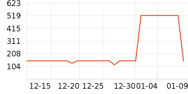 ���ϴ�˹�˶�Ь��ʷ�۸�