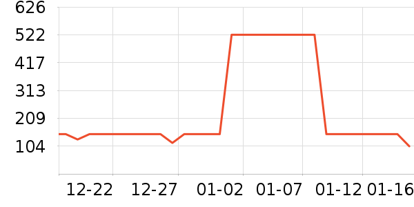 �˶�Ь��ʷ�۸�