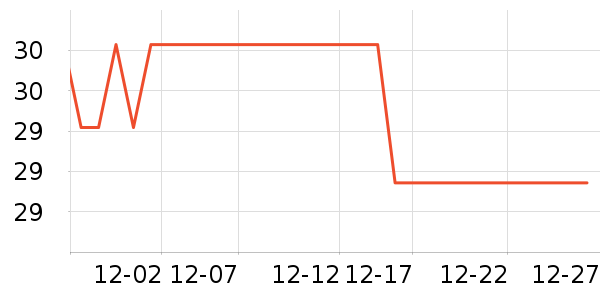 ��ֻ������Ʒ��ʷ�۸�