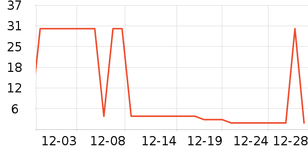 ������ԡ¶��ʷ�۸�