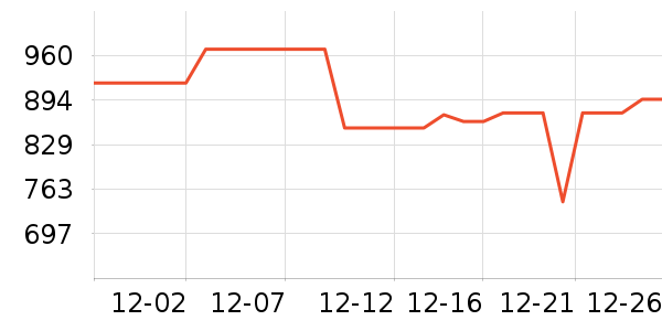 ������ȡů����ʷ�۸�