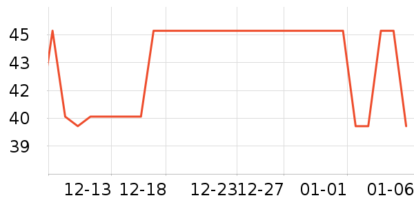 ����������ʷ�۸�