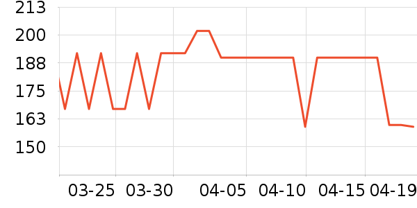 ɭ��Ůʽţ�п�/���п�/�̿���ʷ�۸�