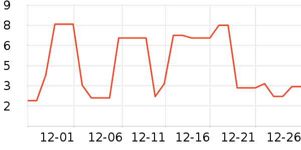 ��Ķ�������̲�Ʒ��ʷ�۸�