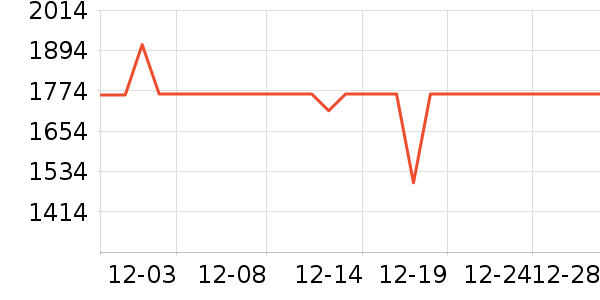 ӣ����ˮ����ʷ�۸�