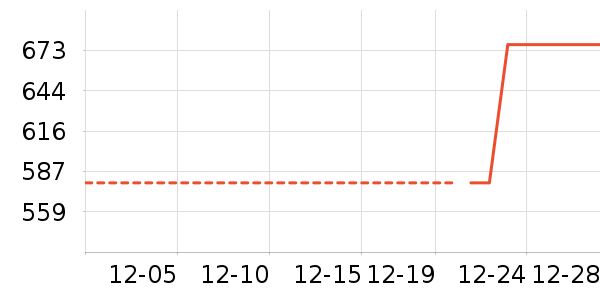 �����ͻ�����װ��ʷ�۸�