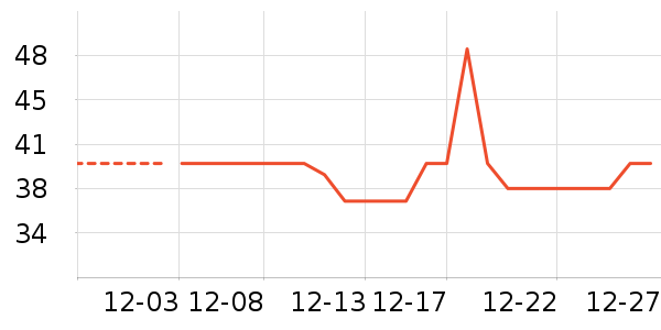 ��Ʒ���Ӽ��/������ʷ�۸�