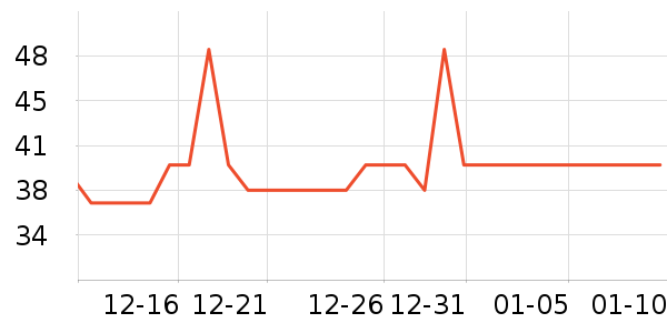 ��Ʒ���Ӽ��/������ʷ�۸�