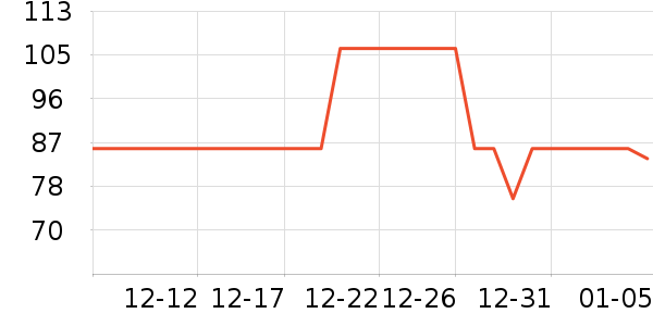 ThinkPlusU����ʷ�۸�