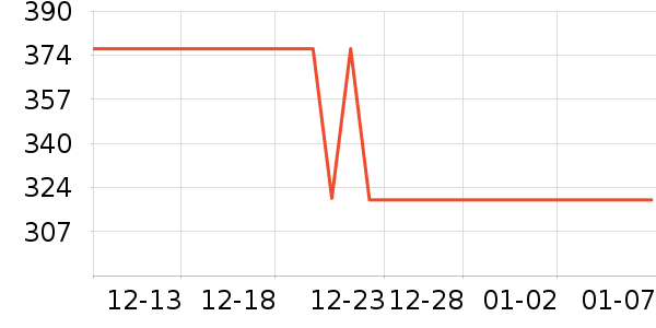 �������촲Ʒ���� ��ʷ�۸�