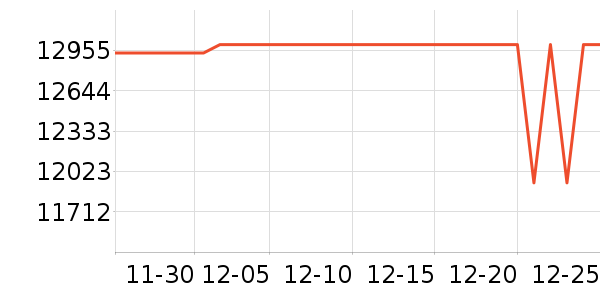 ƻ���ʼǱ�������ʷ�۸�