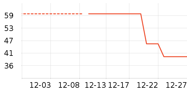 ����Ʈ������ʷ�۸�