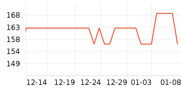 ����ְֱ���������ʷ�۸�