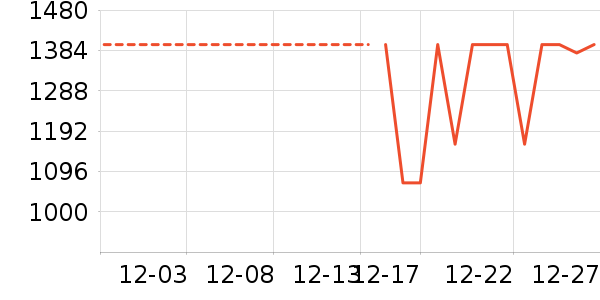 playkidsӤ���Ƴ���ʷ�۸�