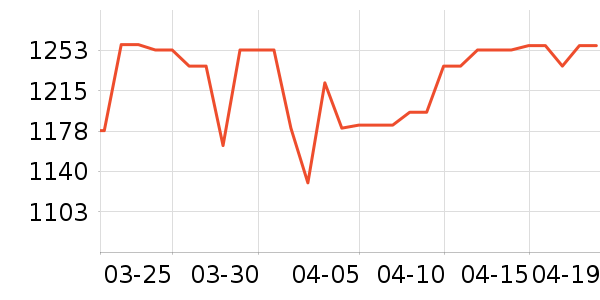 playkidsӤ���Ƴ���ʷ�۸�