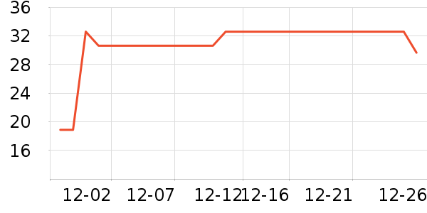 ������������ʷ�۸�