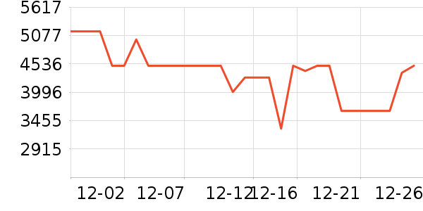 ���ľ�ˮ����ʷ�۸�