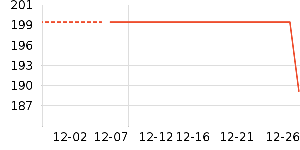 ��³�ɻ�ľ��Ϸ/��ͨ/����/IP�ܱ���ʷ�۸�