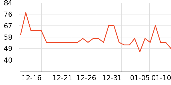 С��������������ˮ����ʷ�۸�