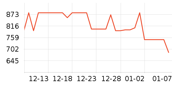 �ղ�������;����ʷ�۸�