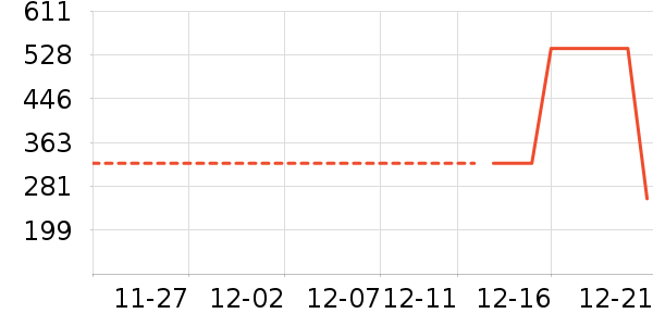 ��ɪʿ��ͯ����/������ʷ�۸�