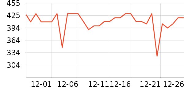 ���ʵ����/�忾����ʷ�۸�