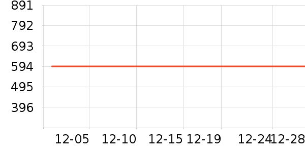 ������ʷ�۸�