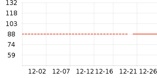 ����Ůʽţ�п�/���п�/�̿���ʷ�۸�