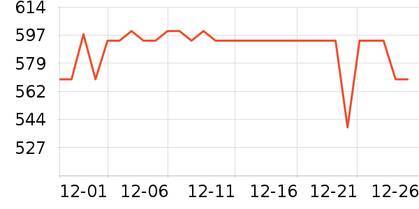 С�������ֱ���ʷ�۸�