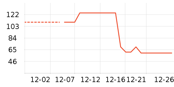 �����������ʷ�۸�