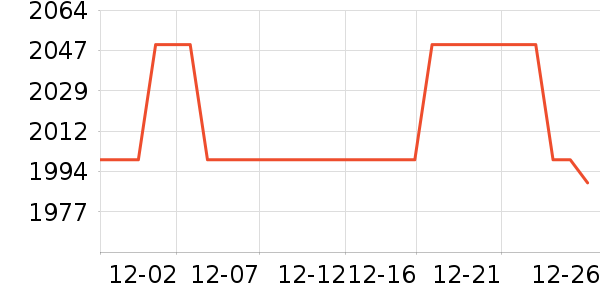 �����������ʷ�۸�