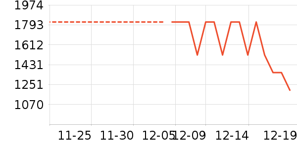 ��Դ����������ʷ�۸�