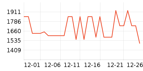 ��˾�����޷���ʷ�۸�